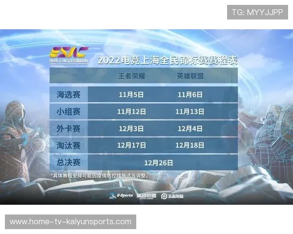 电竞巅峰对决点燃全球玩家热情,电竞巅峰期是多少岁